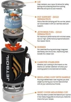 Jetboil Zip Carbon - Campingkooktoestel -Bol 845x1200 9