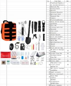 Noodpakket - Survival Kit - EHBO Kit - Outdoor Kit - Camping Set - Survival Set 36-delig -Bol 991x1200 5